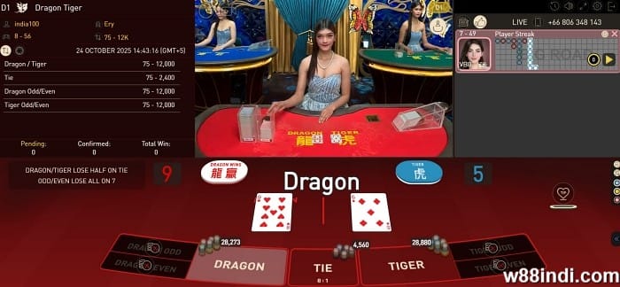 สูตรเสือมังกรและกลยุทธ์ที่จะชนะ